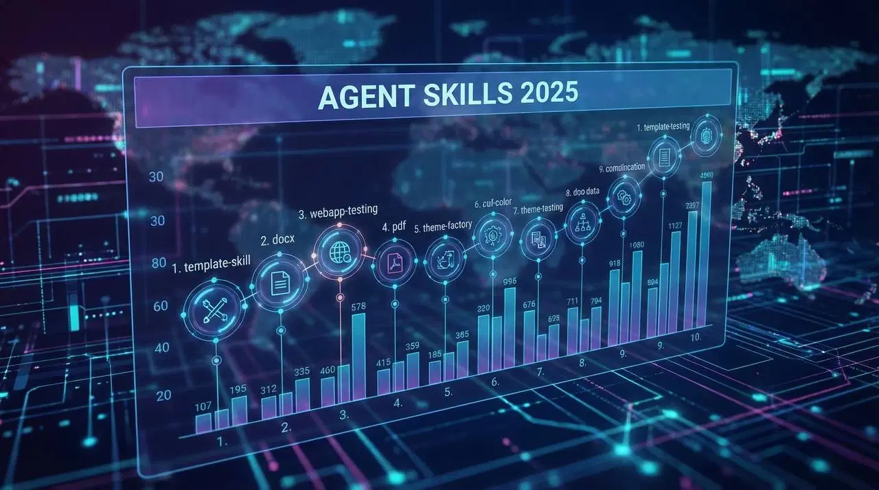 Agent_Skills_2025_le_classement_surprise_des_compétences_IA_les_plus_adoptées