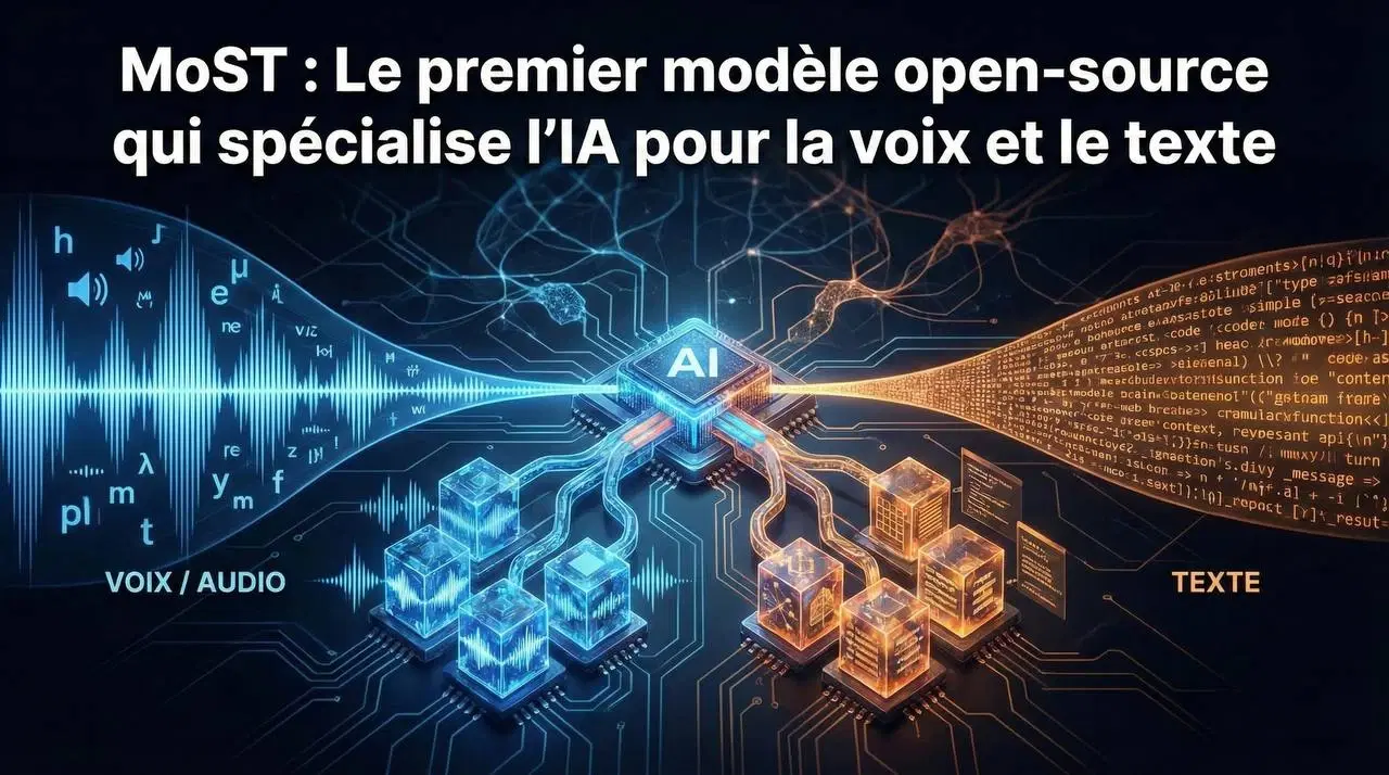 Le_premier_modèle_open_source_qui_spécialise_lIA_pour_la_voix_et_le_texte